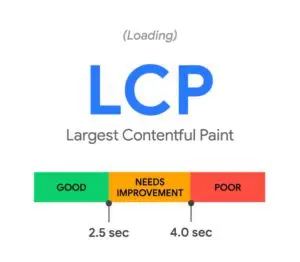 lcp ux 300x262 1