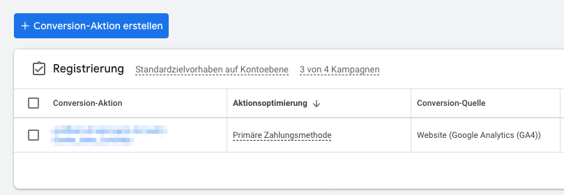 Conversion Zusammenfassung Google Ads
