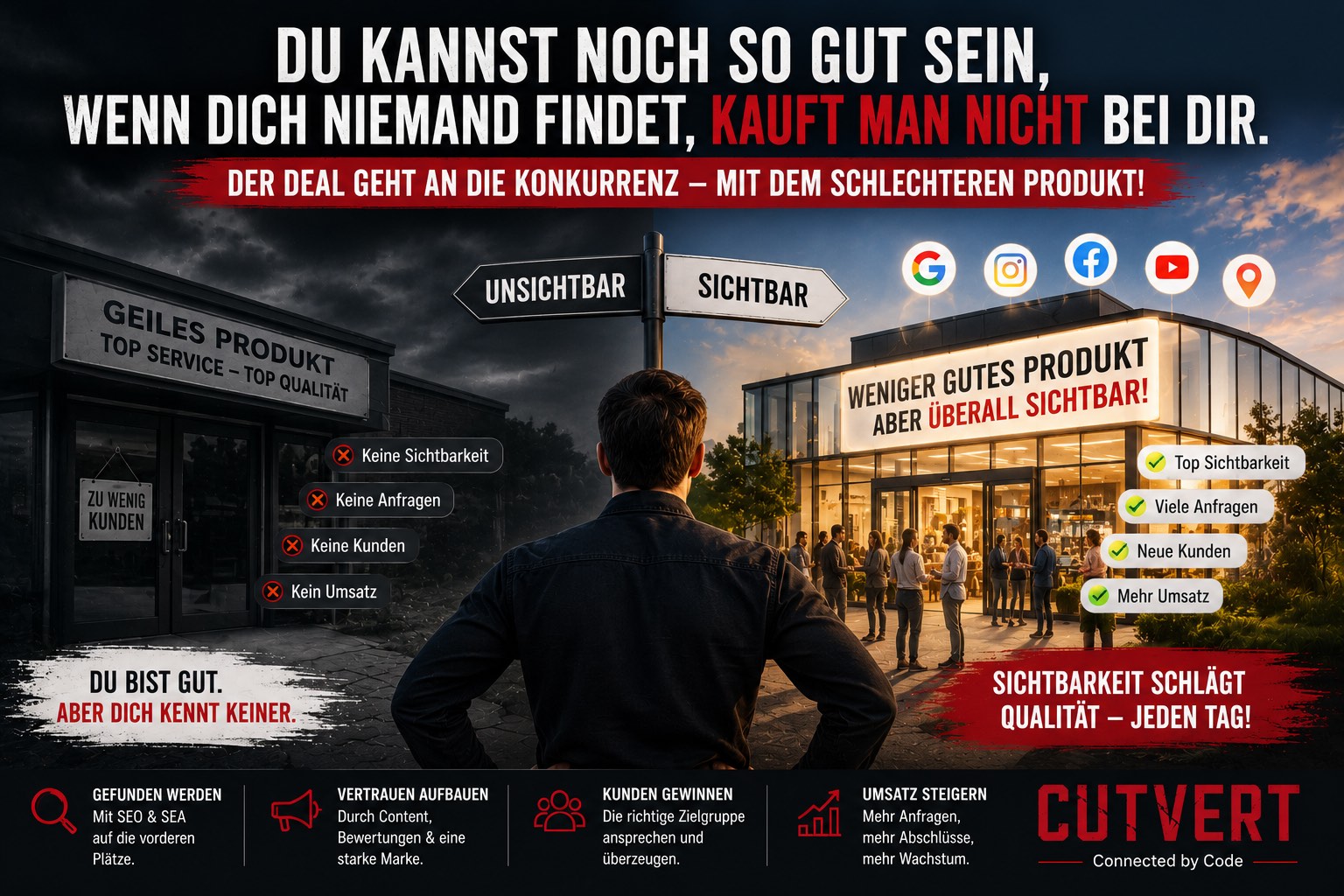 nfografik zum Thema Sichtbarkeit im Marketing: Links ein hochwertiges Unternehmen ohne Kunden und Sichtbarkeit, rechts ein stärker vermarkteter Wettbewerber mit mehr Anfragen und Umsatz. Die Grafik verdeutlicht, dass nicht immer das beste Produkt gewinnt, sondern das Unternehmen, das online und offline sichtbar ist. Cutvert – Connected by Code.