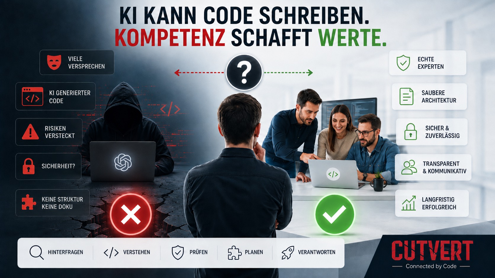 KI alleine macht noch keine Softwarefirma aus! Es gehört schon viel mehr dazu eine Software professionell für einen Kunden oder einen ganzen Markt zu bauen.