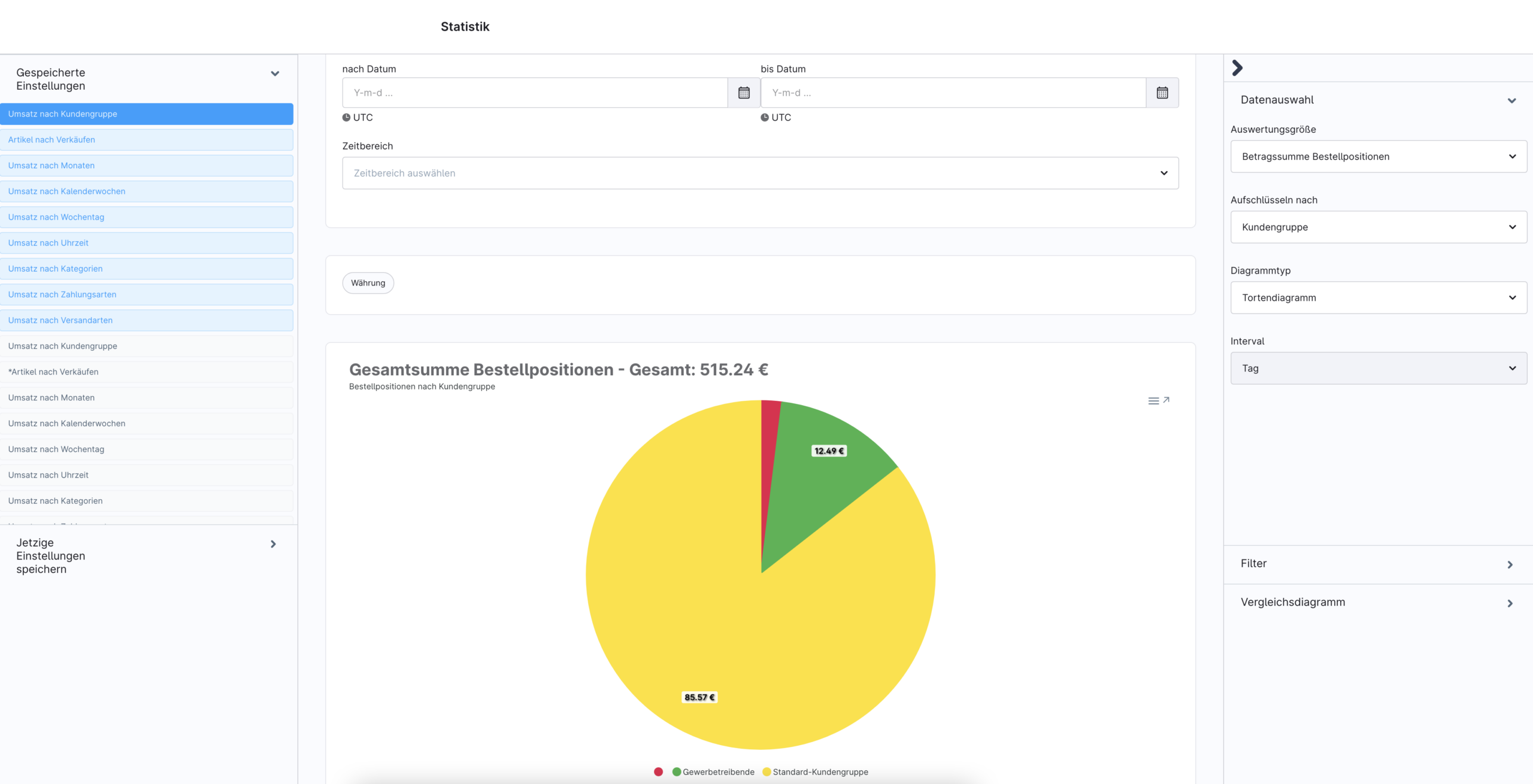 Uberblick_Statistik_Tortendiagramm Statistik Umsatz mit Tortendiagramm.