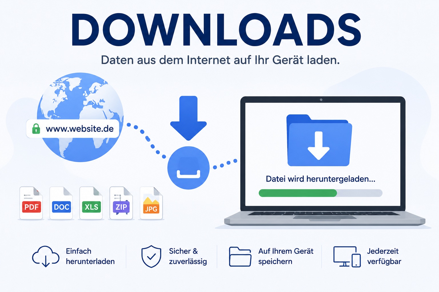 Wikibeitrag zum Thema Download, leicht beschrieben und nachvollziebar, um das alltägliche Verhalten eines Internet-Nutzer zu erklären.